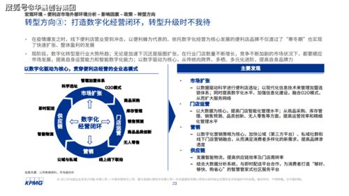 hccg華晨創(chuàng)谷集團(tuán)科創(chuàng)行業(yè)觀察 節(jié)選 人人都想開個士多店 kpmg ccfa